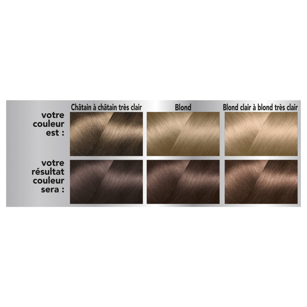 Coloration permanente aux phytopigments végétaux Latte glacé 7.8 Naturanove